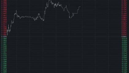 人民币近期大幅升值，破7不远了？