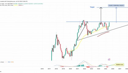 ETH-以太坊交易(以太坊ethereum)