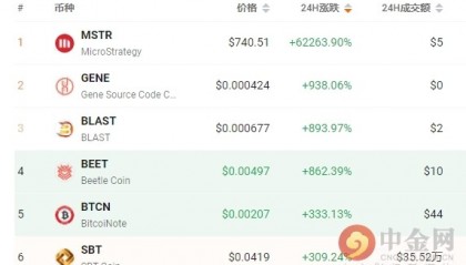 LTC交易官网(ltc交易所哪里)