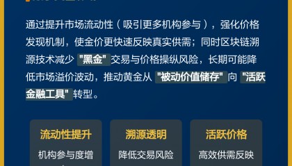 数字货币投资(数字货币投资风险大吗)