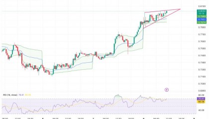 ADA交易(ada交易平台)
