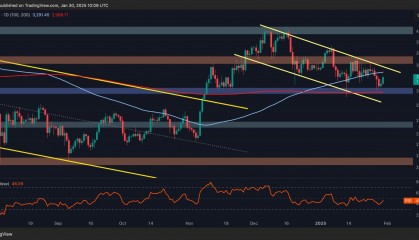 以太坊现在价格(以太坊现在价格是多少美元)
