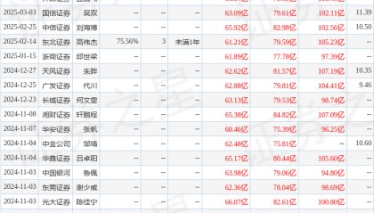 国金证券：给予徐工机械买入评级