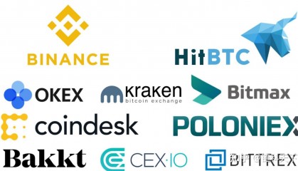 BCH交易官网(bcc交易平台下载)