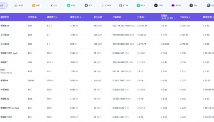 莱特币交易网站(莱特币交易网站 国内)