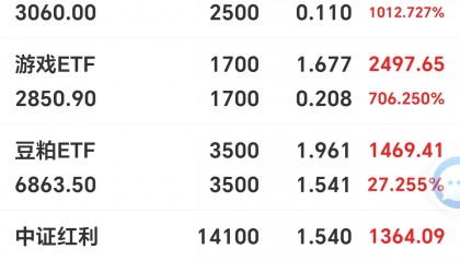数字货币交易(数字货币交易app官网下载地址下载地址链接中国)