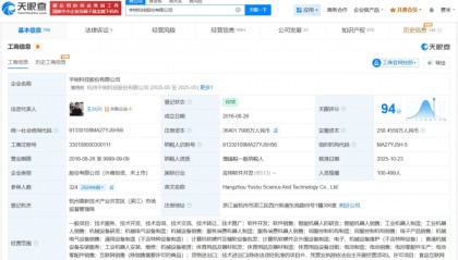 “雷军致谢”话题出圈！宇树科技股东阵容藏玄机
