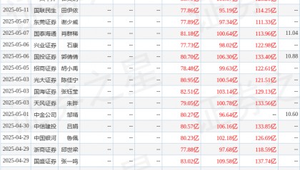中邮证券：给予徐工机械增持评级