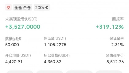 以太坊美元(以太坊美元行情)