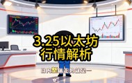 今日以太坊价格(今日以太坊价格行情)