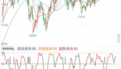 虚拟货币行情(虚拟币实时价格行情)