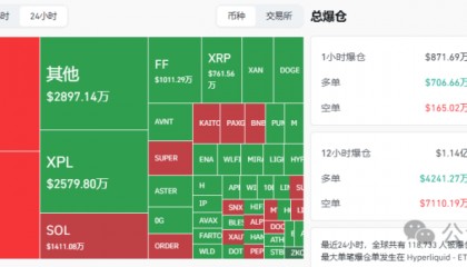 9月30今日币圈：比特币、以太坊、山寨币行情分析及操作建议！