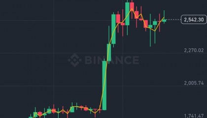以太坊交易网站(以太坊交易网站有哪些)