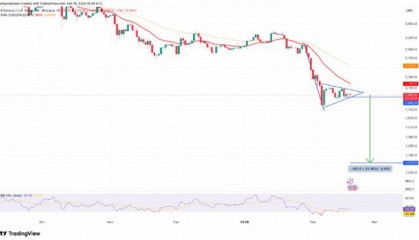 以太坊美元行情(以太坊的最新美元价格)