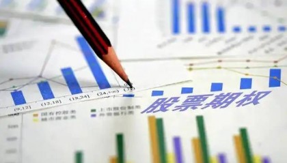 请问开通股票期权有哪些开户门槛？