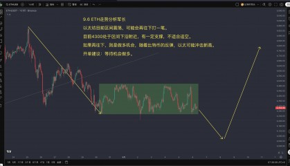 以太坊实时走势(以太坊实时价格走势)