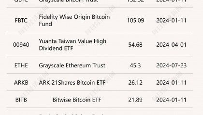 比特币交易网站(比特币交易网站排名)