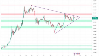 XRP-瑞波币交易(xrp瑞波币2021)