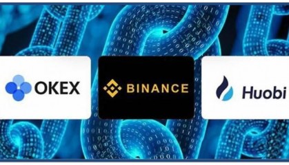 数字货币投资(什么是数字货币投资)