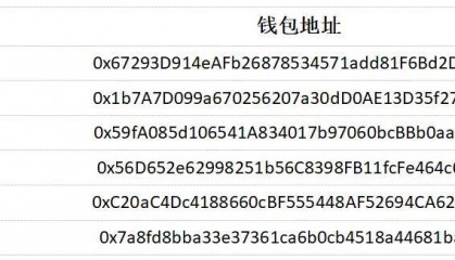 AI炒币大赛，中国DeepSeek实盘盈利稳居第一？