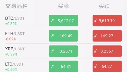 USDT交易(usdt公链购买)