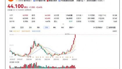 雷军谈小米股票市值突破万亿：股东们应得的