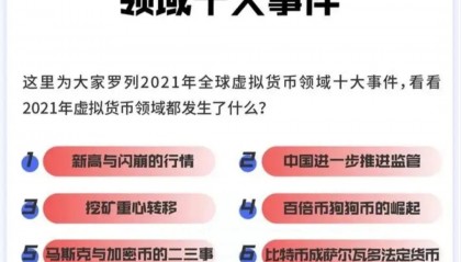 正规虚拟货币交易平台的简单介绍