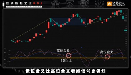以太坊(以太坊升级)