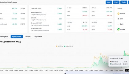 瑞波币交易(瑞波币的最新价格行情)