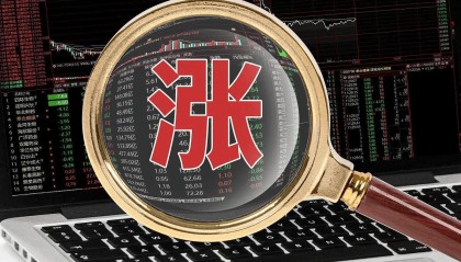 期权股票是什么意思？