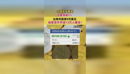 比特币(比特币行情)