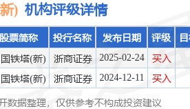中国铁塔(00788.HK)股东将股票存入香港上海汇丰银行 存仓市值524.3亿港元