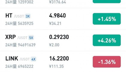 今天以太坊价格(今天以太坊价格美金)