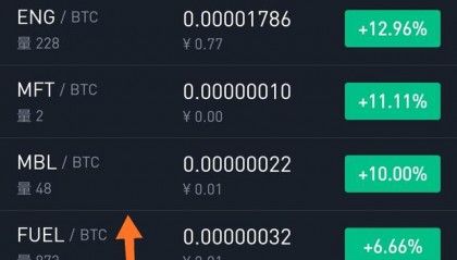 比特币交易(比特币交易流程)