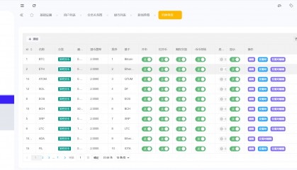 bitget如何交易(bitbank交易所怎么提币到其他地址)