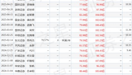 中国银河：给予徐工机械买入评级