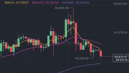 USDT交易所(usdt交易所平台)