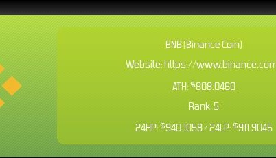 BNB交易(bnb交易所官网)