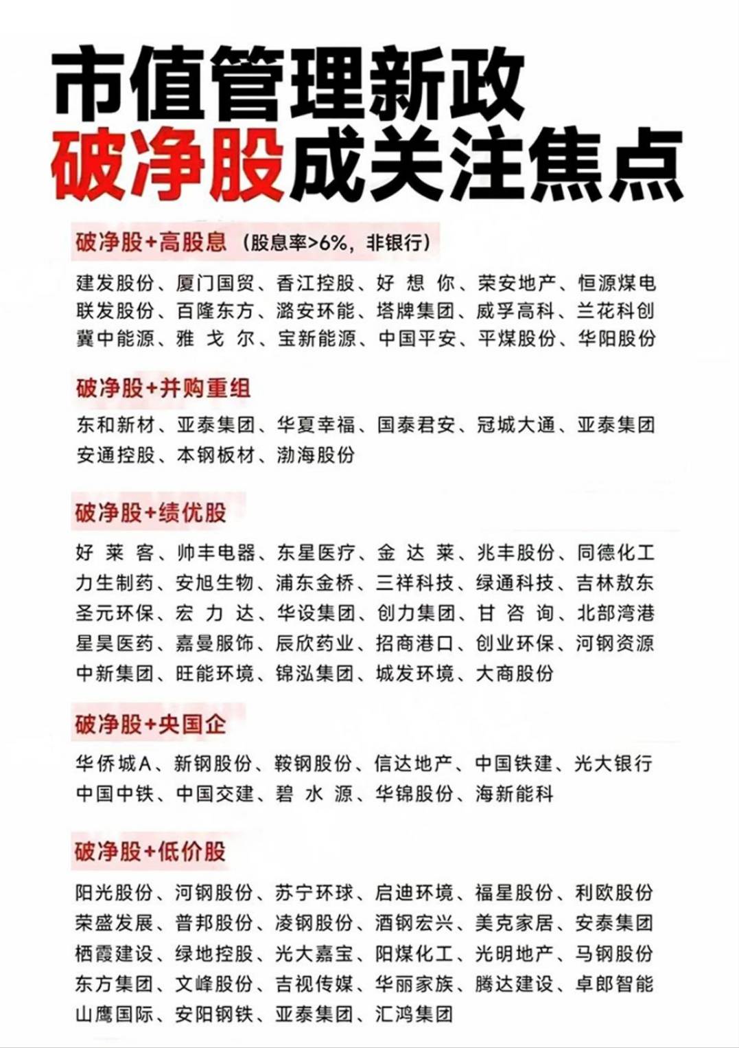 热点板块分析:低空经济、华为Mate70、破净、重组概念股票大全