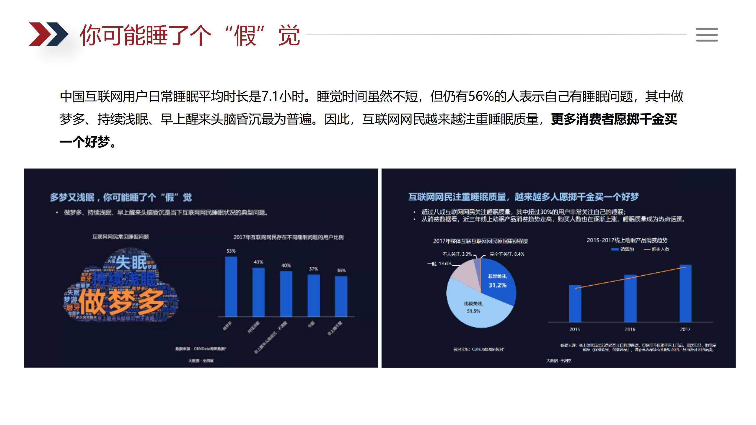 以岭药业Q2全网传播规划方案