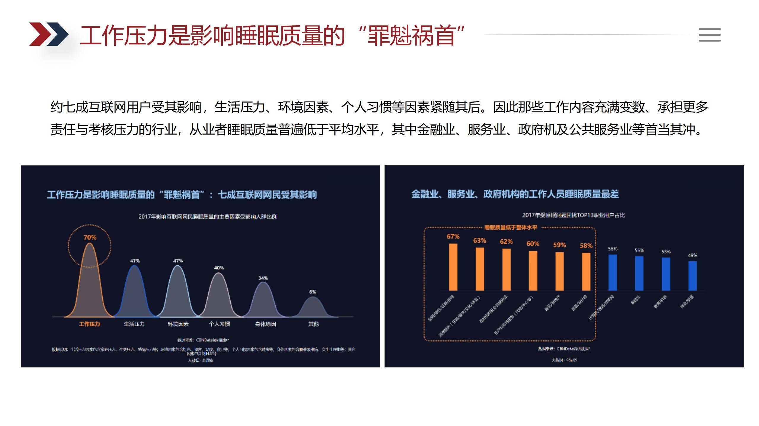 以岭药业Q2全网传播规划方案