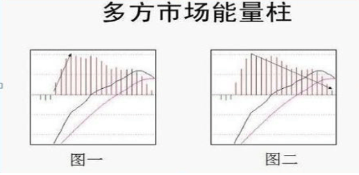一位投资中石油的老股民告诉你：07年买入十万元的中石油股票，坚定持有到现在，结局会是怎样？