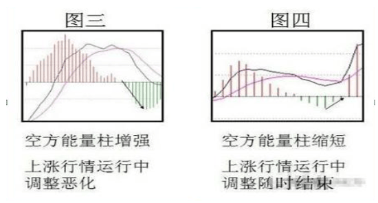 一位投资中石油的老股民告诉你：07年买入十万元的中石油股票，坚定持有到现在，结局会是怎样？