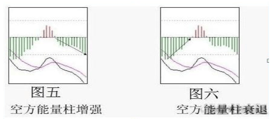 一位投资中石油的老股民告诉你：07年买入十万元的中石油股票，坚定持有到现在，结局会是怎样？