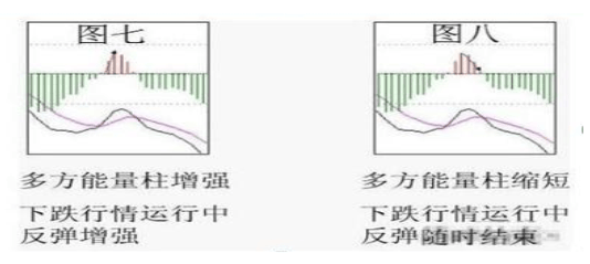 一位投资中石油的老股民告诉你：07年买入十万元的中石油股票，坚定持有到现在，结局会是怎样？