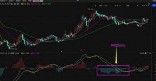 一位投资中石油的老股民告诉你：07年买入十万元的中石油股票，坚定持有到现在，结局会是怎样？