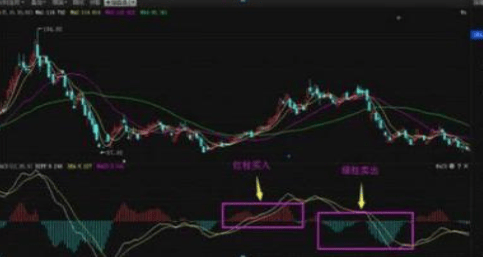 一位投资中石油的老股民告诉你：07年买入十万元的中石油股票，坚定持有到现在，结局会是怎样？