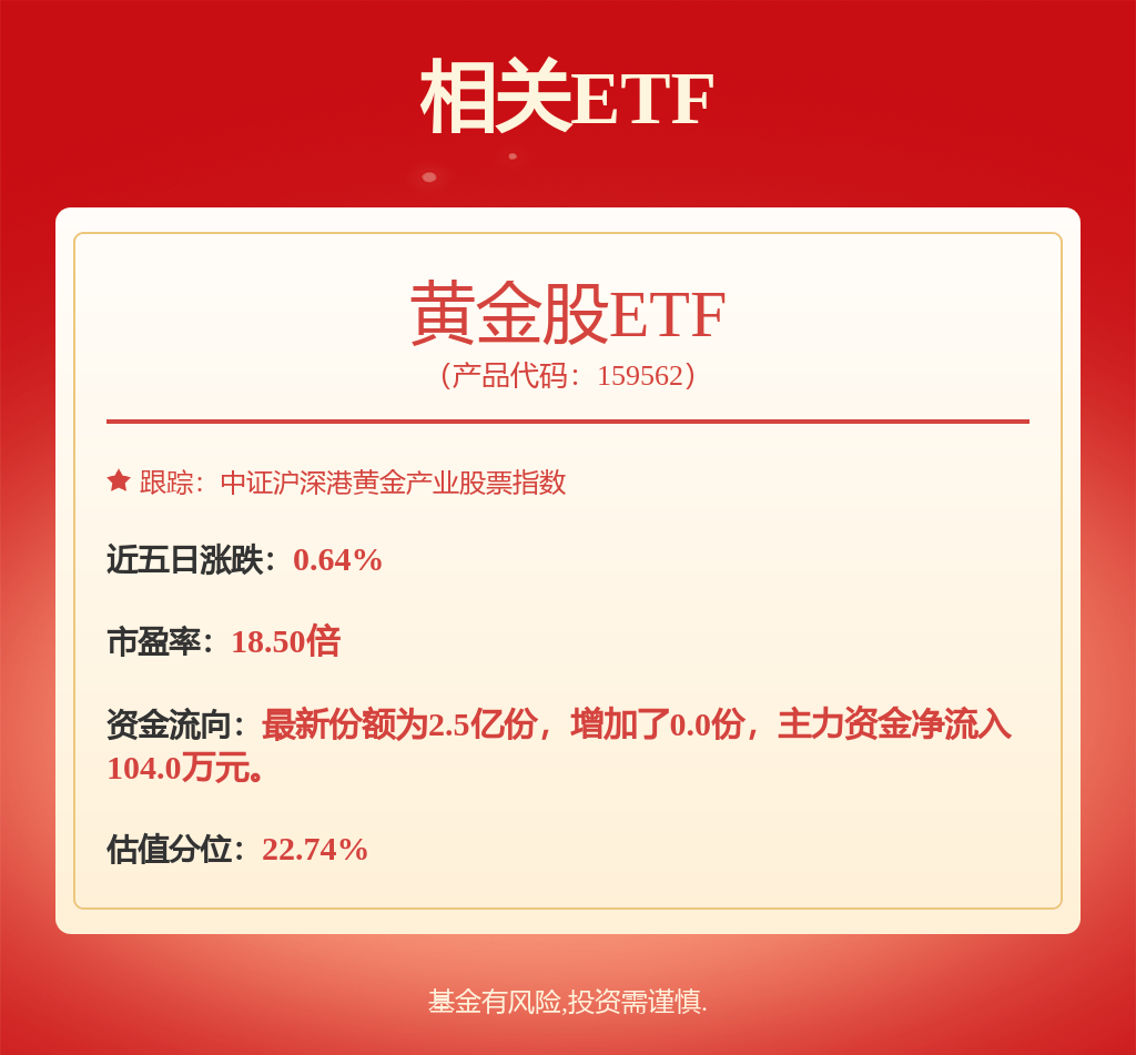 股票行情快报：中金黄金（600489）1月24日主力资金净买入804.97万元