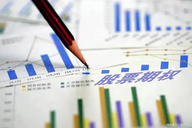 请问开通股票期权有哪些开户门槛？