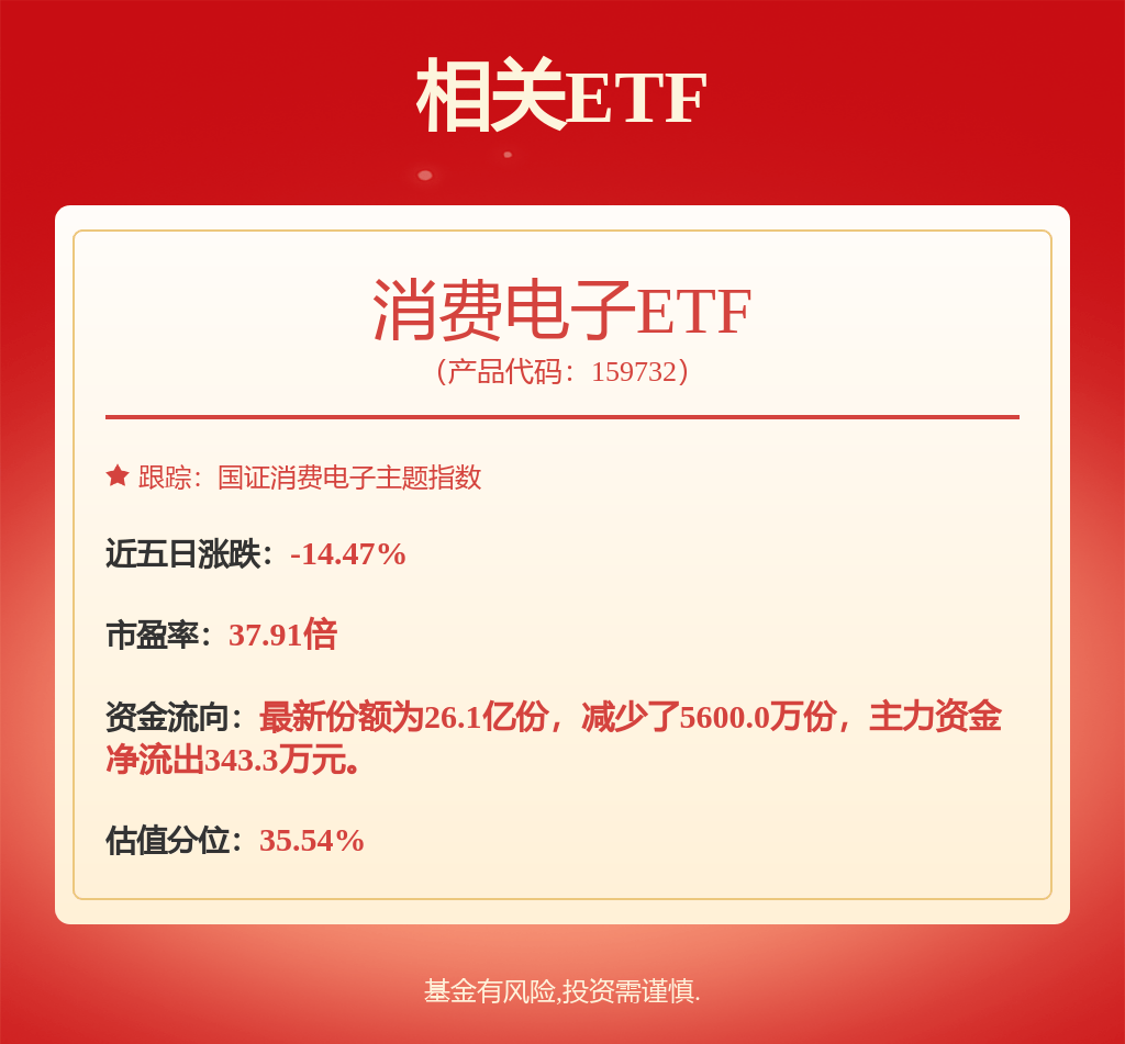 股票行情快报:歌尔股份(002241)4月7日主力资金净卖出1.43亿元